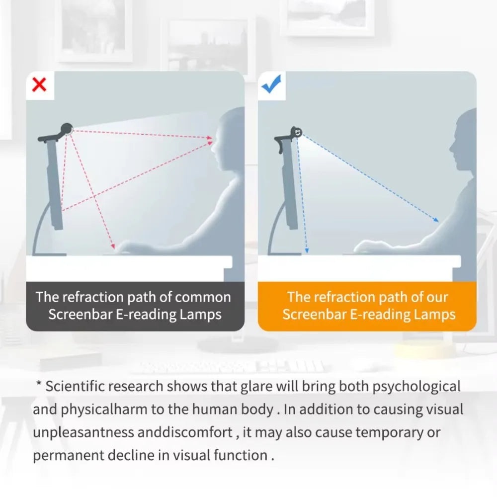 Monitor Light Bar — No-Glare Desk Lighting with Touch Dimming
